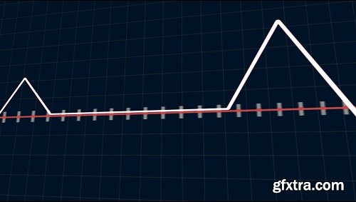 Slow pulse monitor