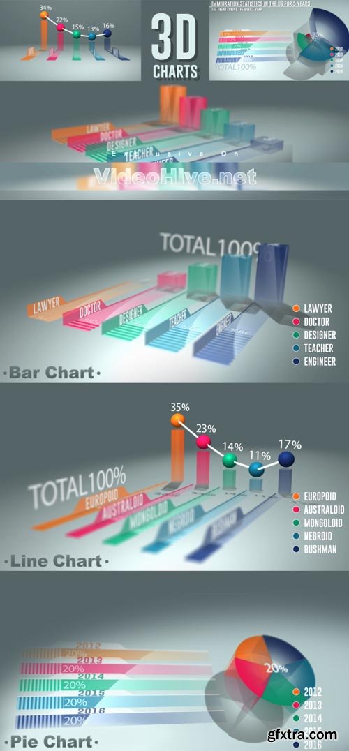 Videohive - Smart 3D Charts - 19632282