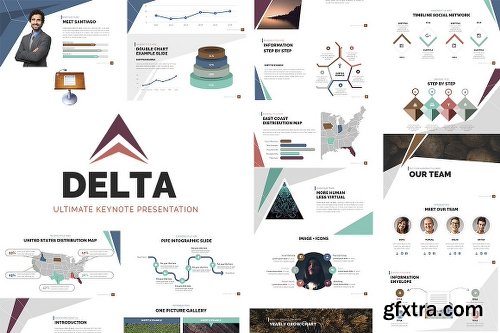 CreativeMarket Delta | Keynote Template 1348647