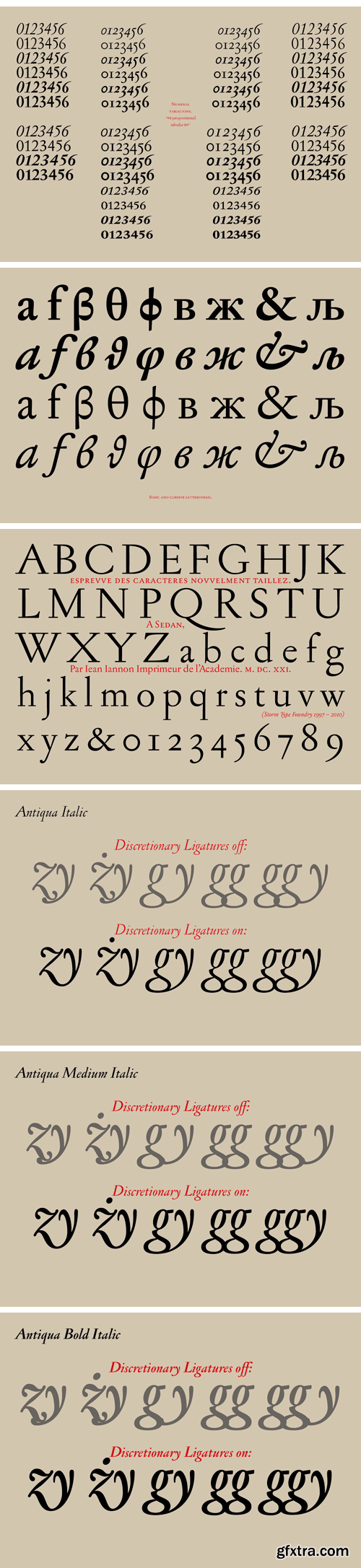 Jannon Font Family