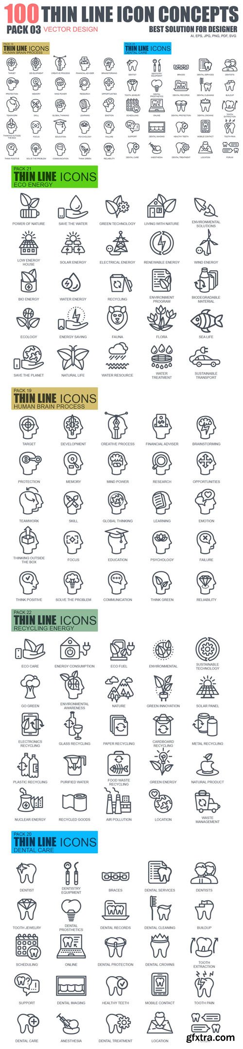 100 Thin Line Icons Concepts