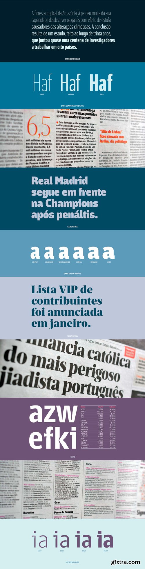 Noticias Font Family