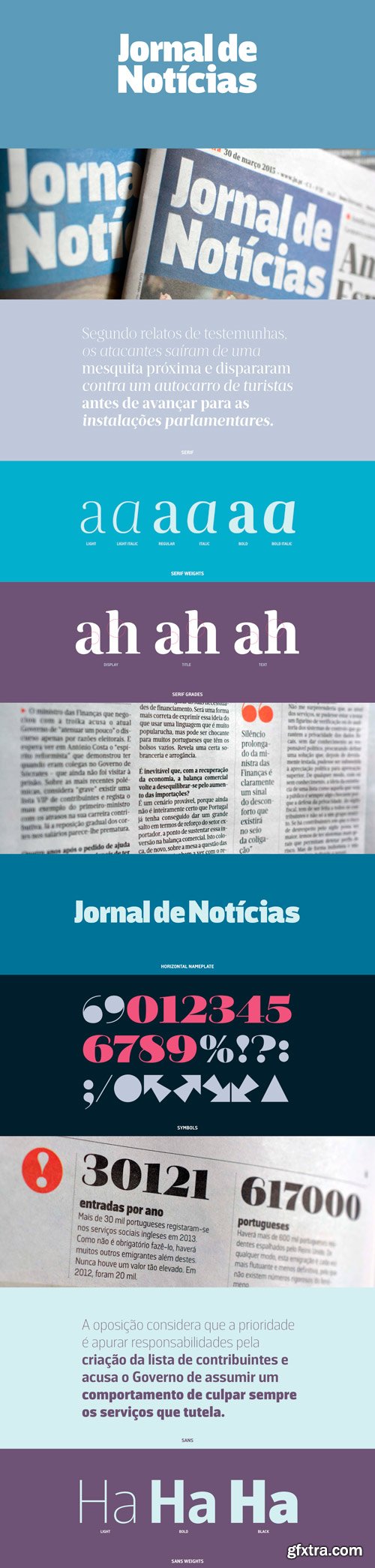 Noticias Font Family