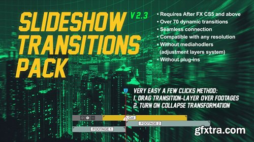 Videohive Slideshow Transitions Pack 17811440 (With 21 February 17 Update)