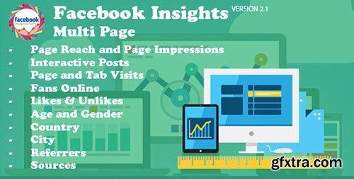 CodeCanyon - Facebook Insights Multi Page v2.1 - 14903233