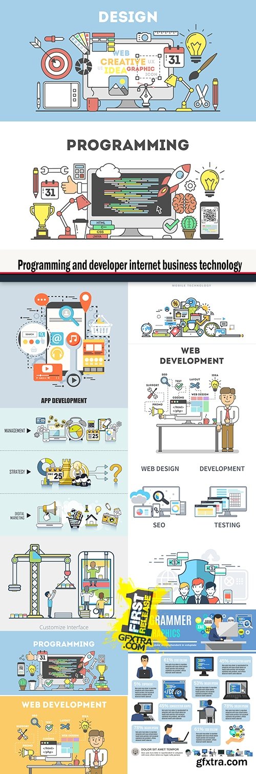 Programming and developer internet business technology