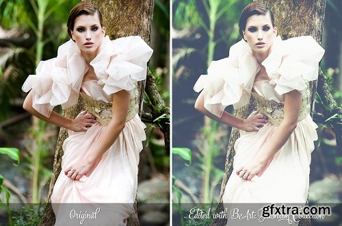 Fashion Lightroom Presets, Photoshop Actions and ACR Presets