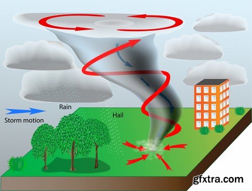 Tornado disaster natural disaster vortex 25 EPS