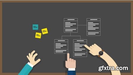 Master Object Oriented Design in Java - Homework + Solutions