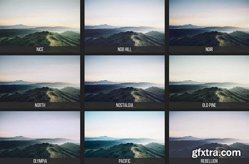 Priime Styles for Final Cut Pro X (Mac OS X)