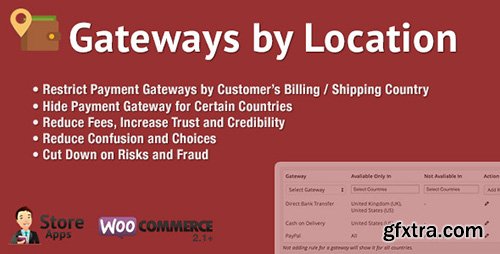 CodeCanyon - WooCommerce Gateways by Location v1.2.8 - 9360470