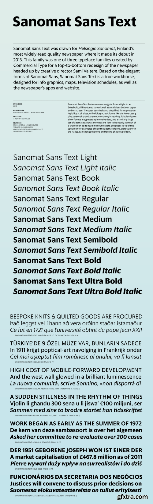 Sanomat Sans Text Font Family