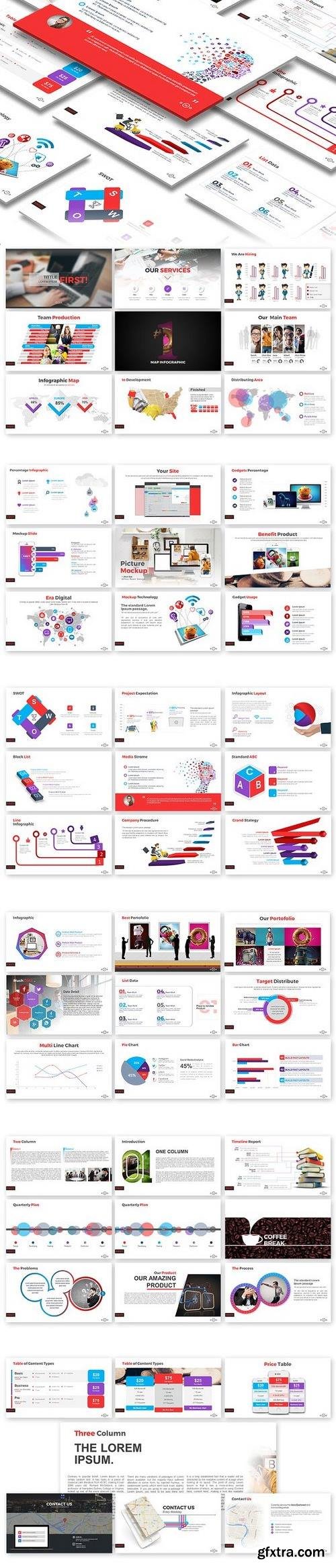 CM - First Powerpoint Template 996829