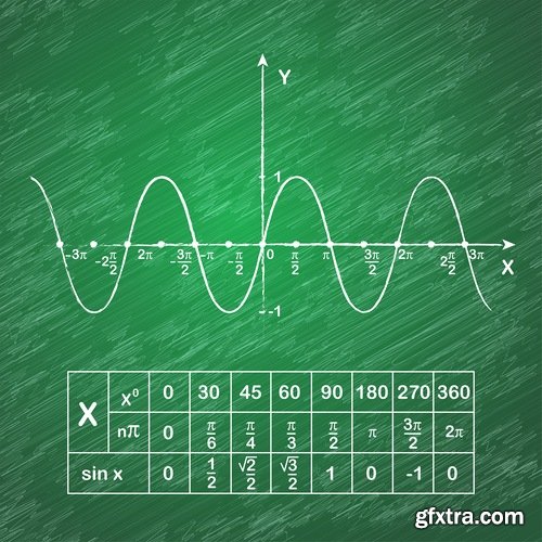 Formula math science background 25 EPS