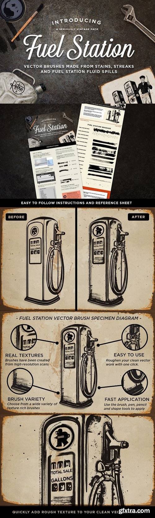 CM - Fuel Station | Vector Grime Brushes 1243339