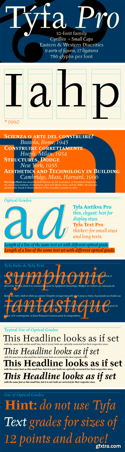 Tyfa Antikva Font Family