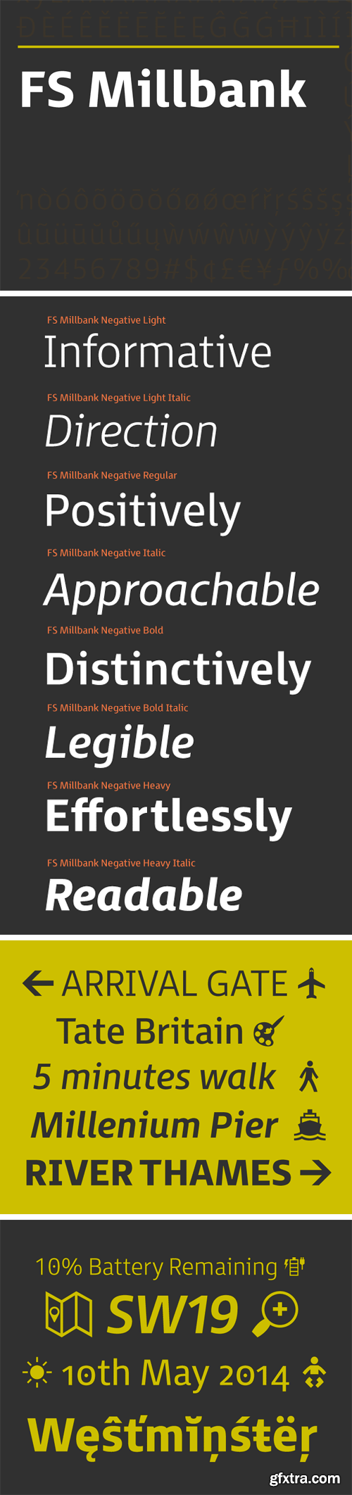 FS Millbank Font Family