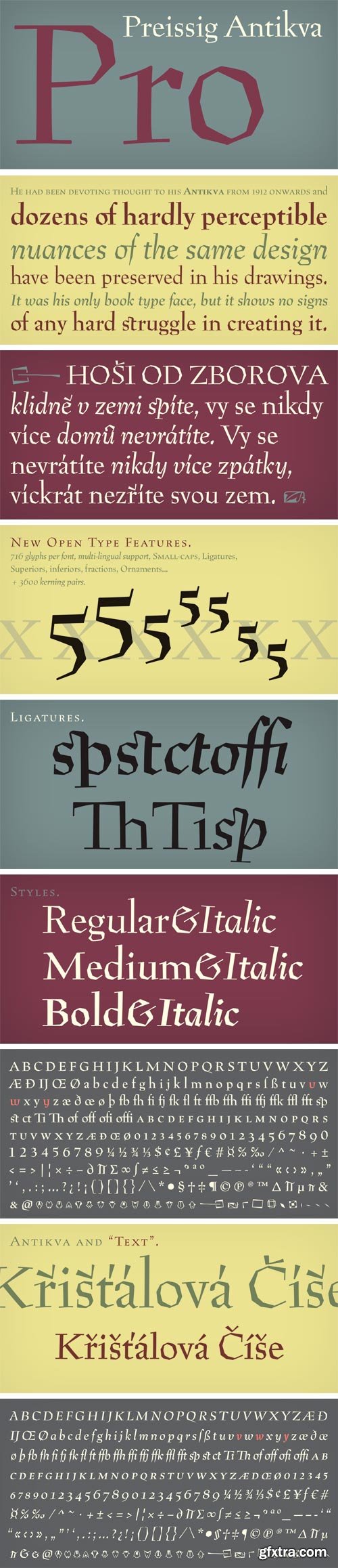 Preissig Antikva Font Family