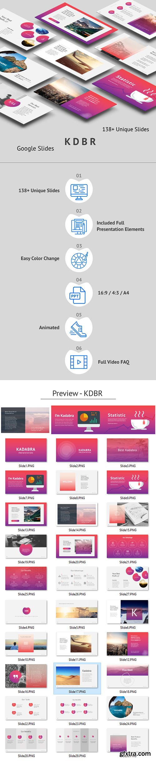 Graphicriver - KDBR Google Slides 18748229