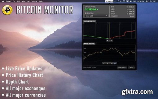 Bitcoin Monitor 2.0 (Mac OS X)