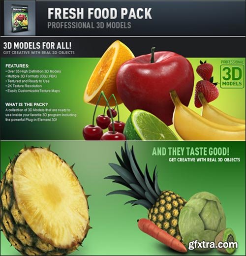 Videocopilot Fresh Food Pack