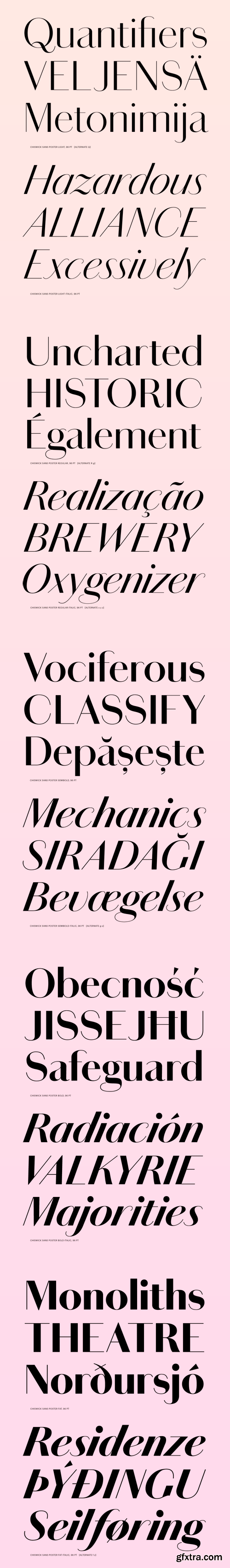 Chiswick Sans Poster Font Family