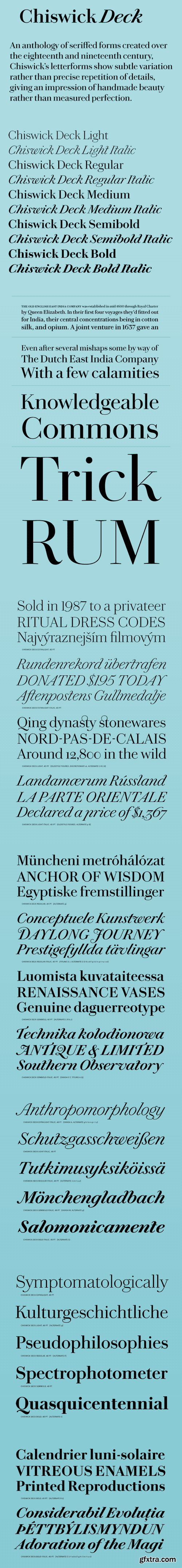 Chiswick Deck Font Family