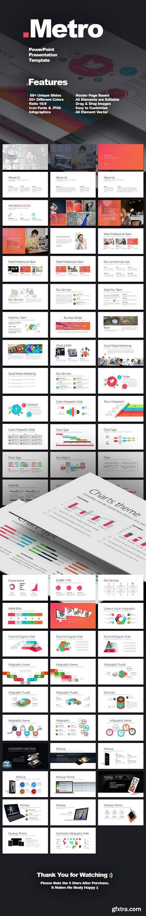 CM - Bandle 3 presentation template 1263879