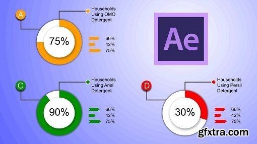 Adobe After Effects Expressions: Create Motion Infographics - Pie Graph