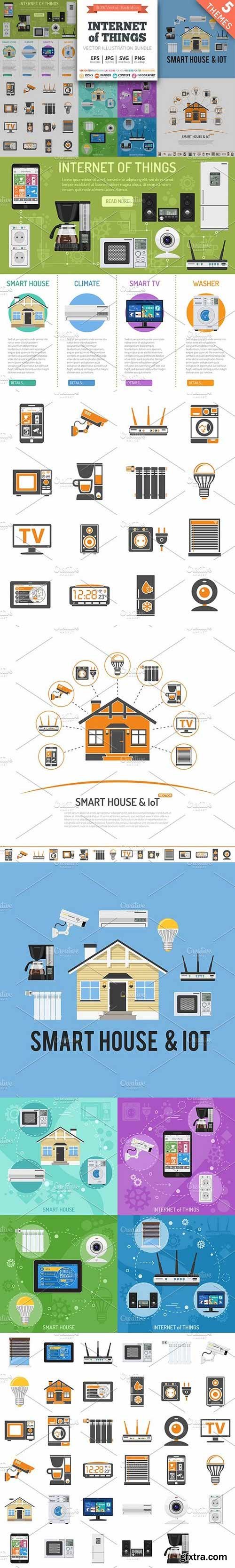 CM - Smart House and internet of things 1241894