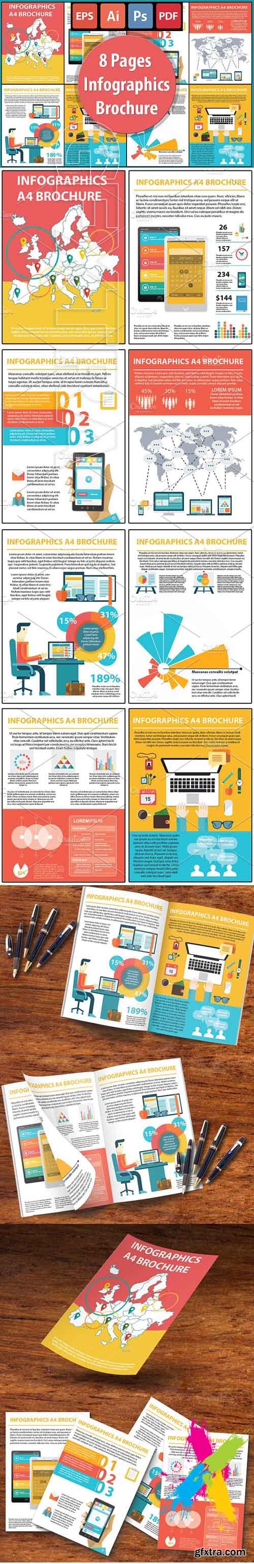 CM - 8 Pages Infographics Brochure 1592951