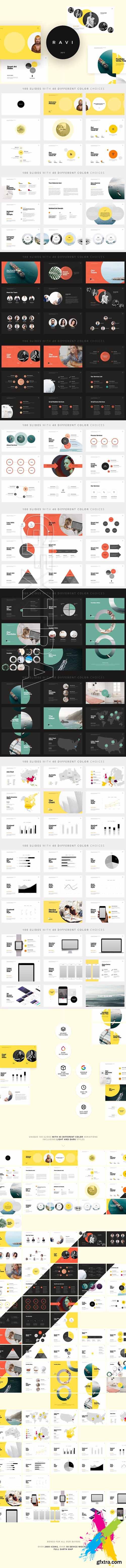 CM - RAVI Powerpoint Template