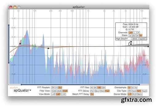 apulSoft apQualizr v2.1.0 (Mac OS X)