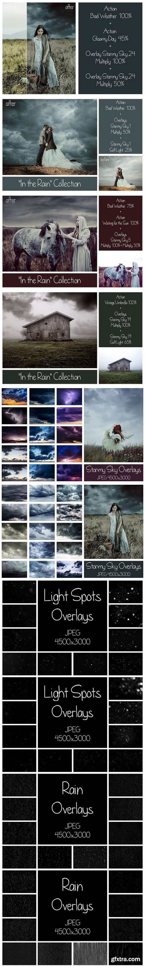 CM - Rain Bundle - Actions&Overlays 1546035