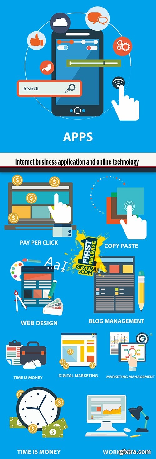 Internet business application and online technology