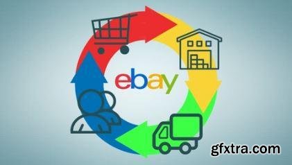 Getting Profitable on eBay Drop Shipping From Scratch