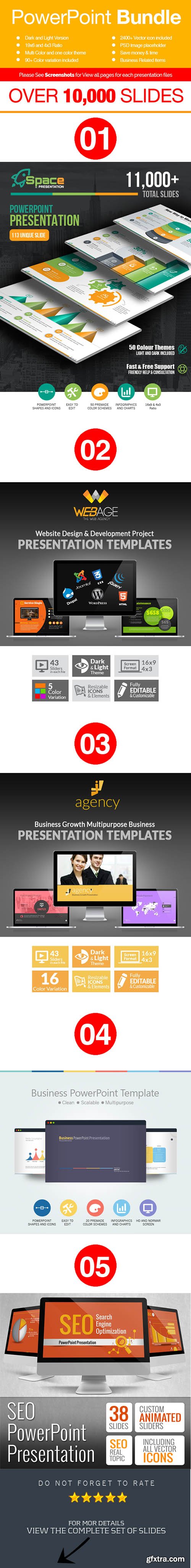 Graphicriver PowerPoint Presentation Bundle v03 13347423