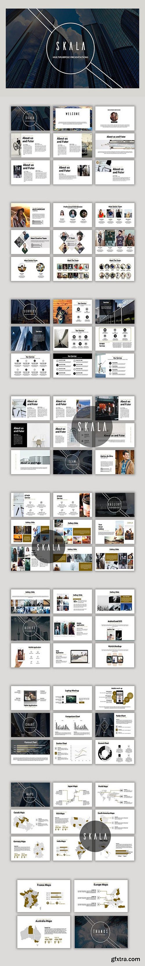 CM - Skala Presentation Template 1573293