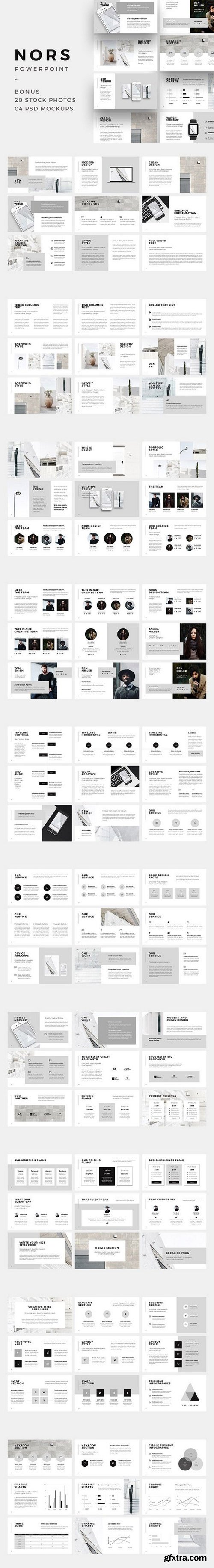 CM - NORS Powerpoint Template + Big Bonus 1591494