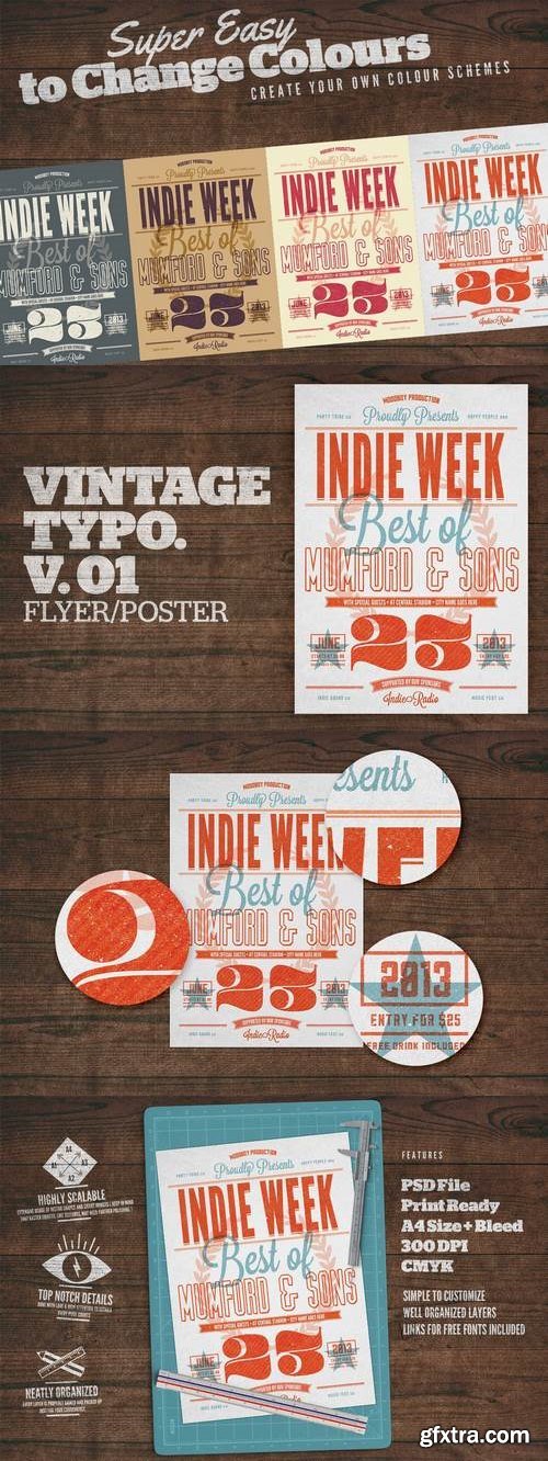 Vintage Typography Poster V01