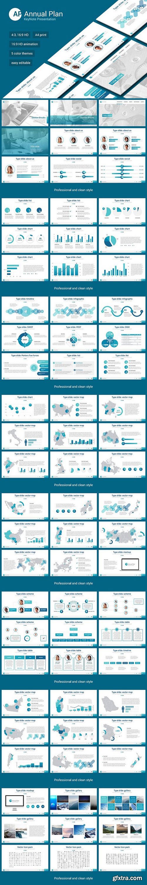 CM - Annual Plan KeyNote 1585761