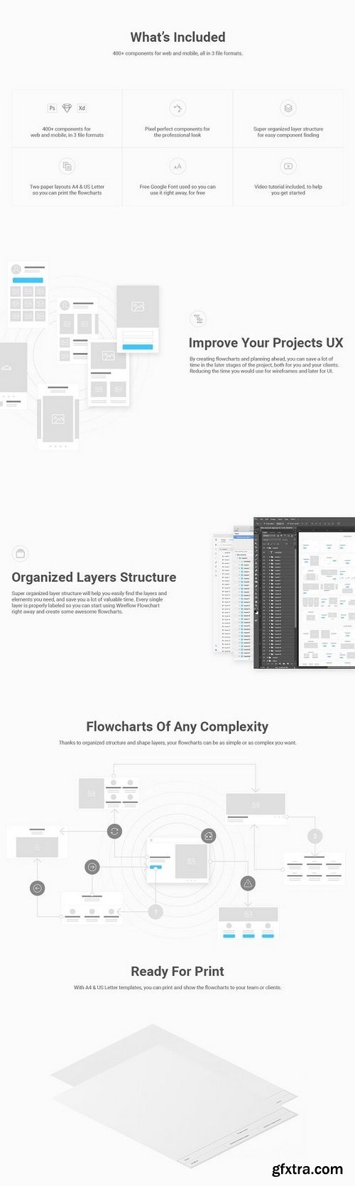 CM - Wireflow Flowcharts 1685183