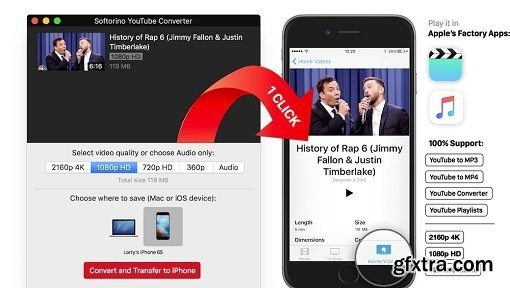 Softorino YouTube Converter 1.1.6 (Mac OS X)
