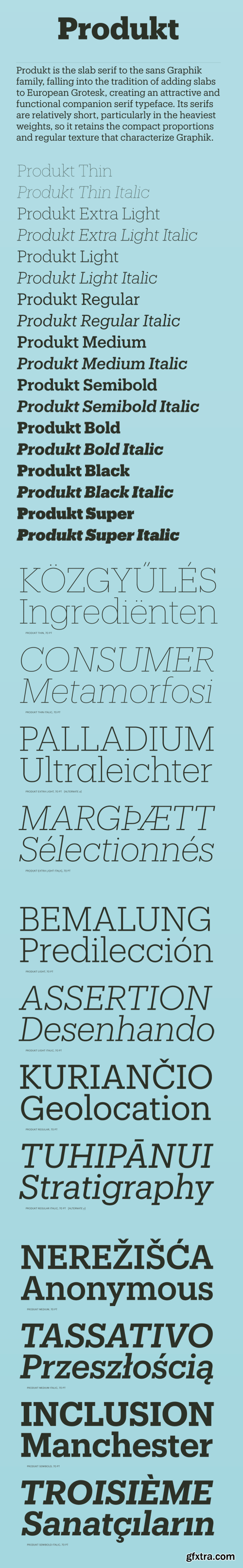 Produkt Font Family (Updated)