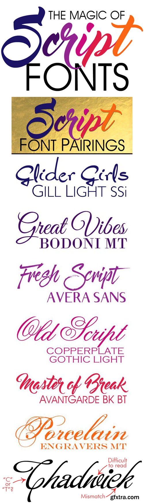 The Magic of Script Fonts - 6 Font Pairings