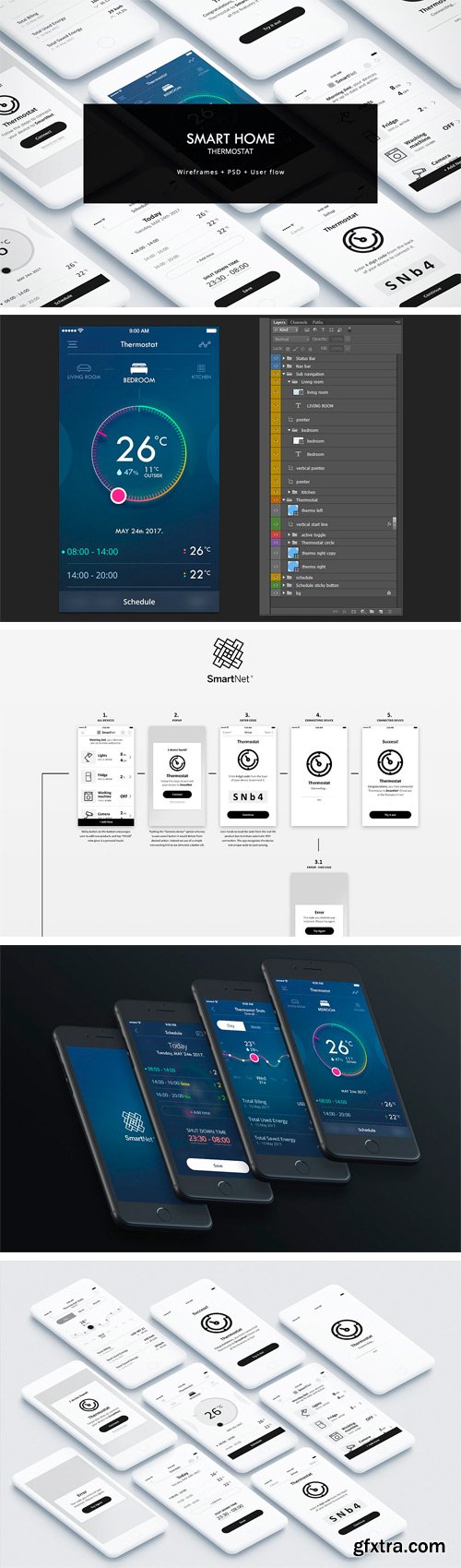 CM - Smart Home Mobile App Ui/Ux 1660365