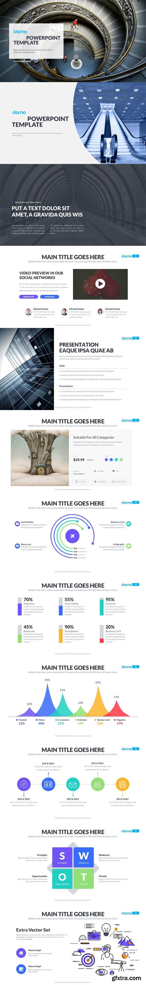 Dorna PowerPoint Presentation Template [152 Slides]