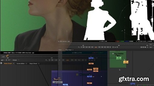 The Art and Science of Green Screen Keying, Part 2