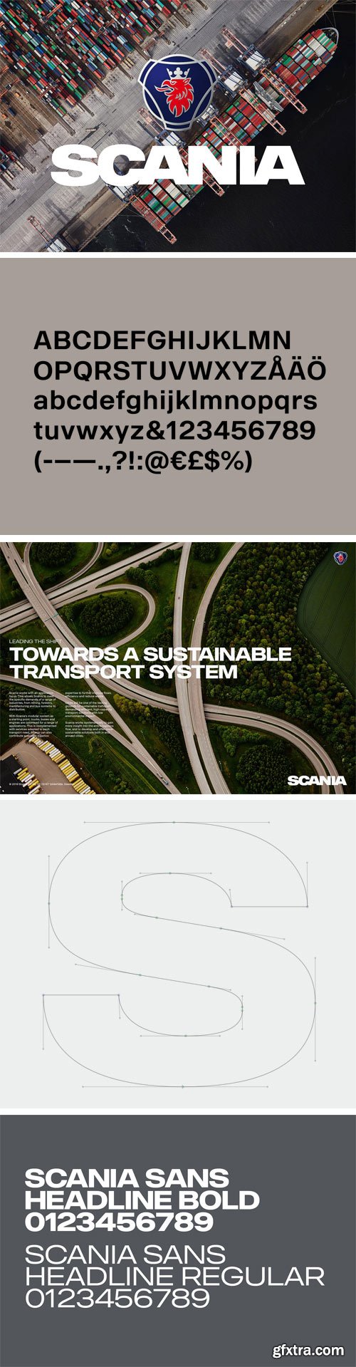 Scania Sans Font Family