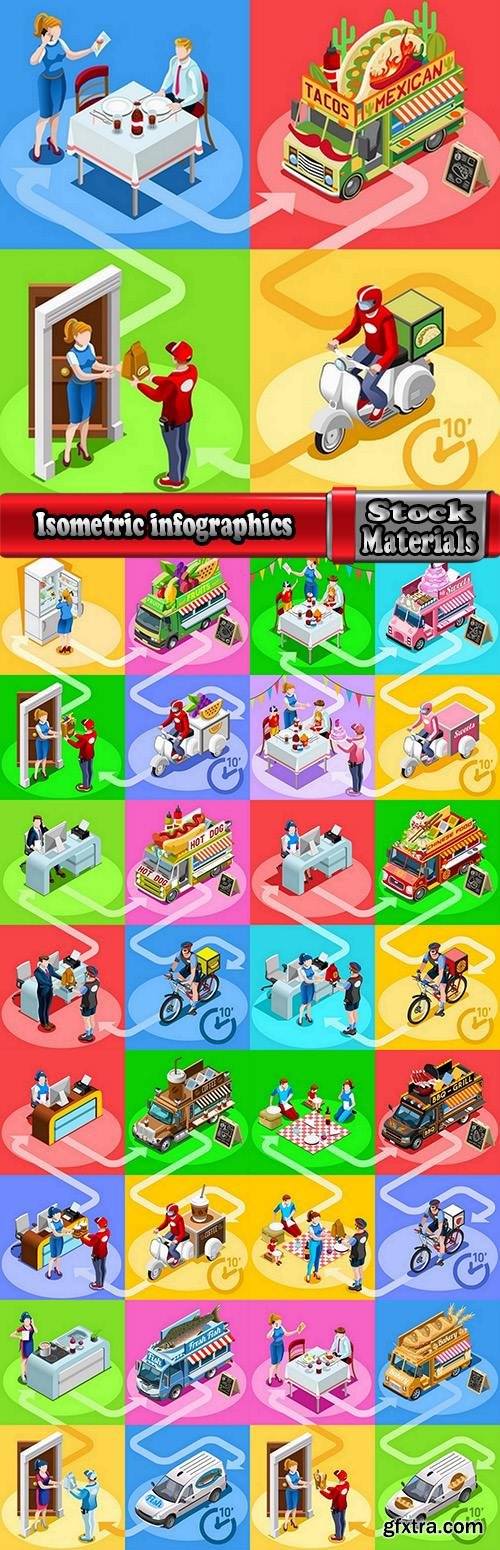 Isometric infographics food delivery service business illustration 9 EPS